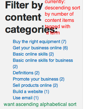 taxonomy facet filter - want sort alphabetically